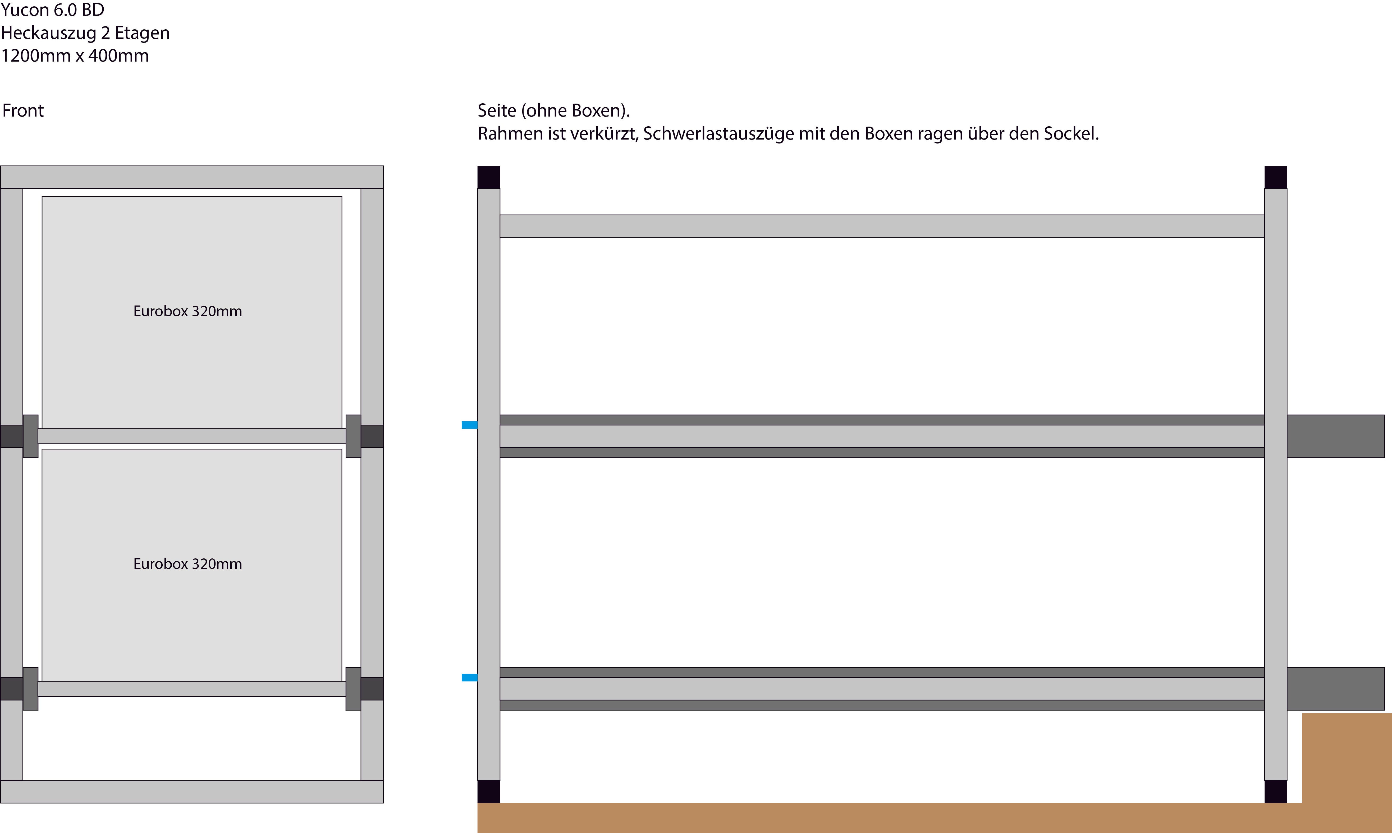 Wysuw tylny do FRANKIA Yucon 6.0 BD | Wysuw ciężkiego ładunku zoptymalizowany pod eurobox